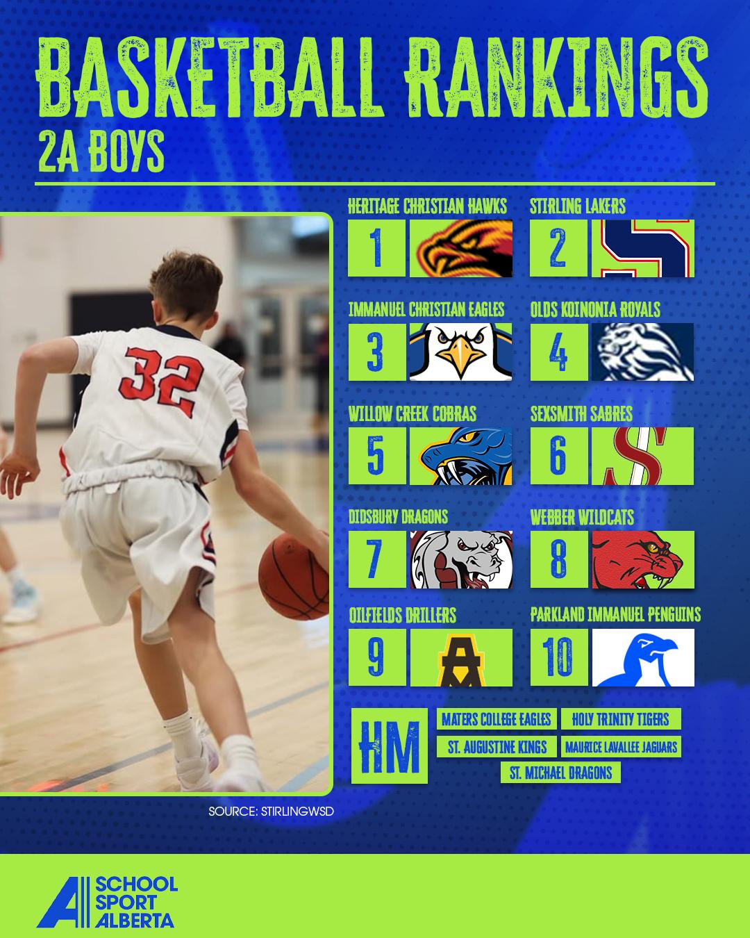 2A BOYS