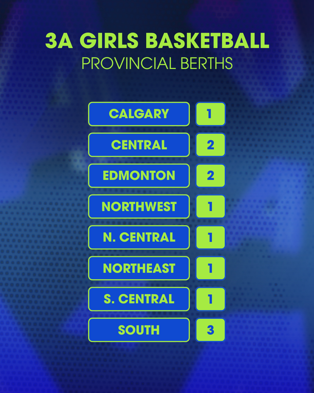 3A Girls WC 2