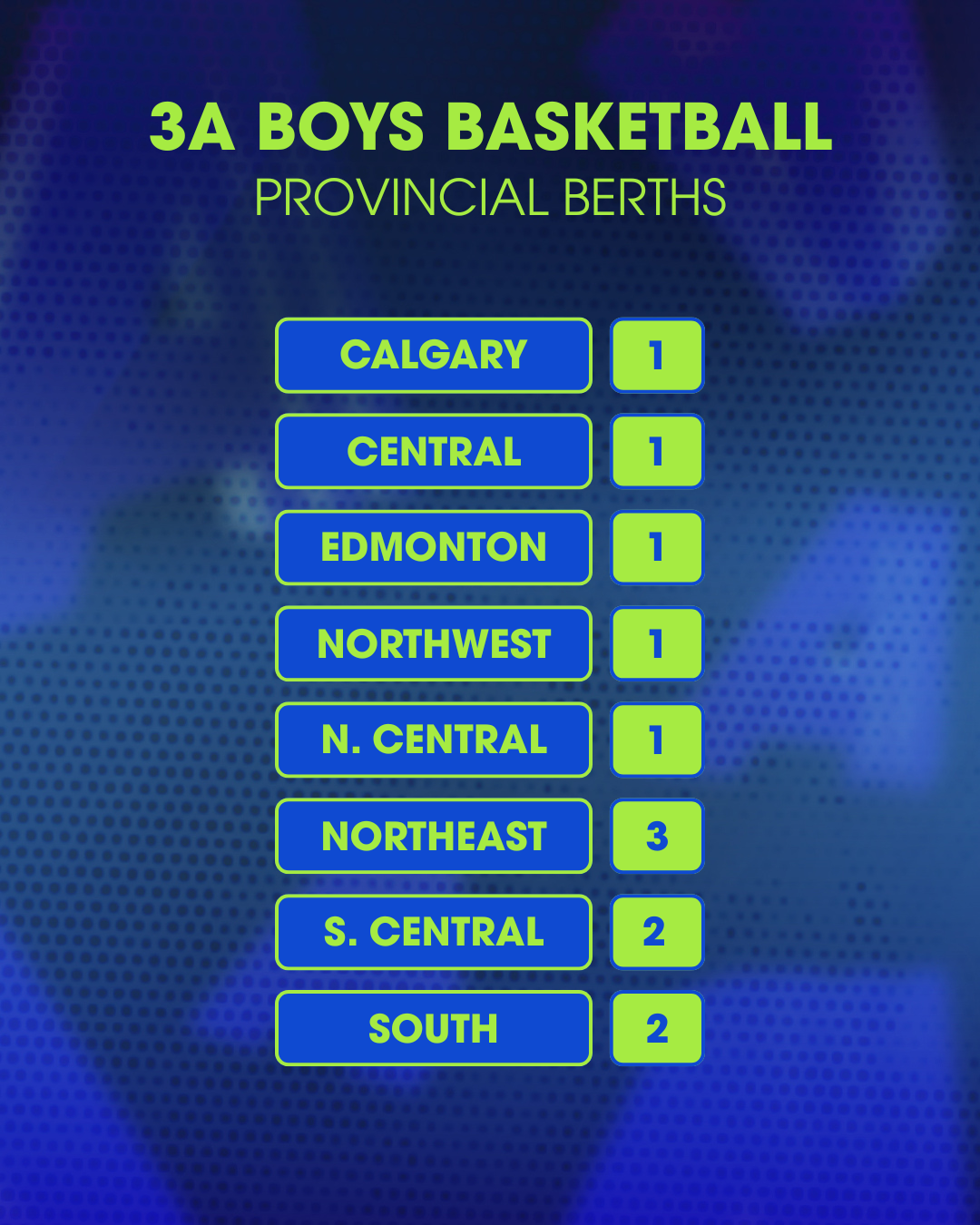 3A Boys v2